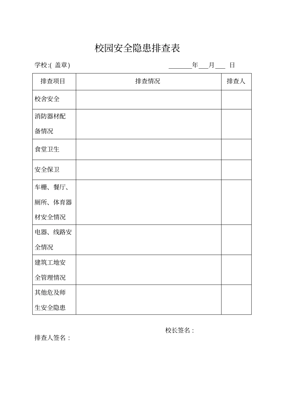 学校安全隐患排查表_第2页