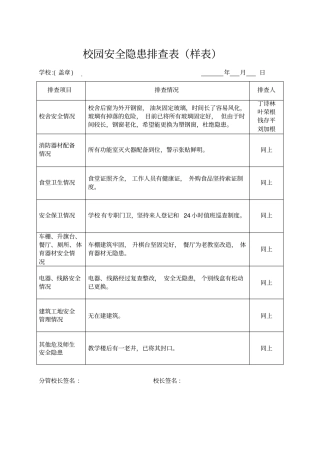 学校安全隐患排查表