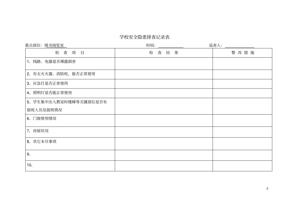 学校安全隐患排查记录表_第3页
