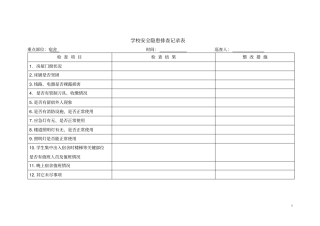 学校安全隐患排查记录表