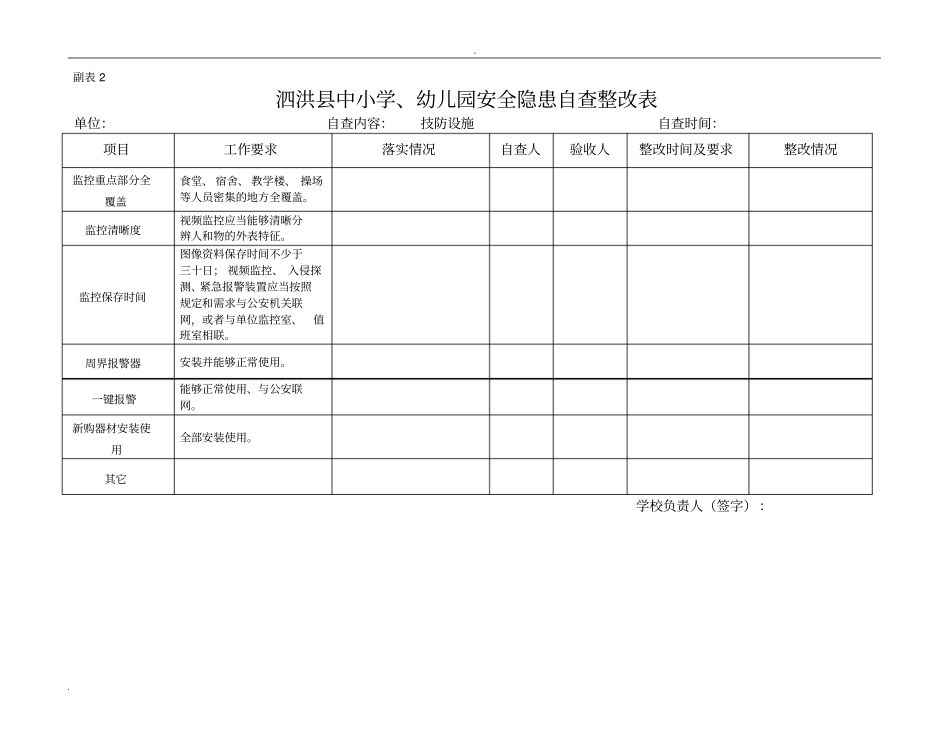 学校安全隐患自查表_第3页