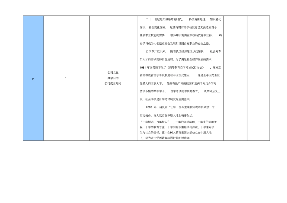 学校宣传片文案_第3页