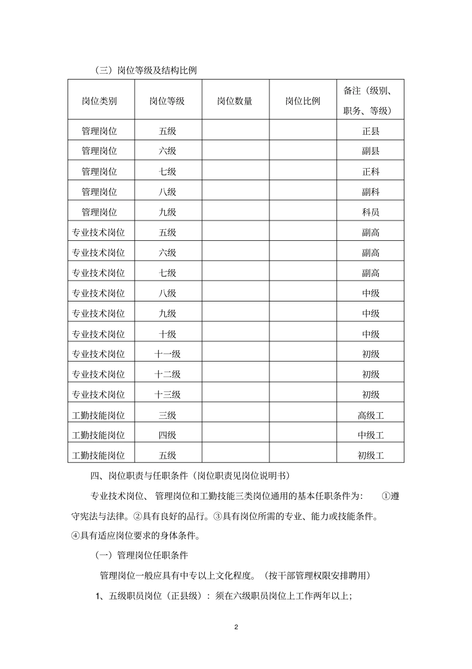 学校岗位设置实施方案1_第2页