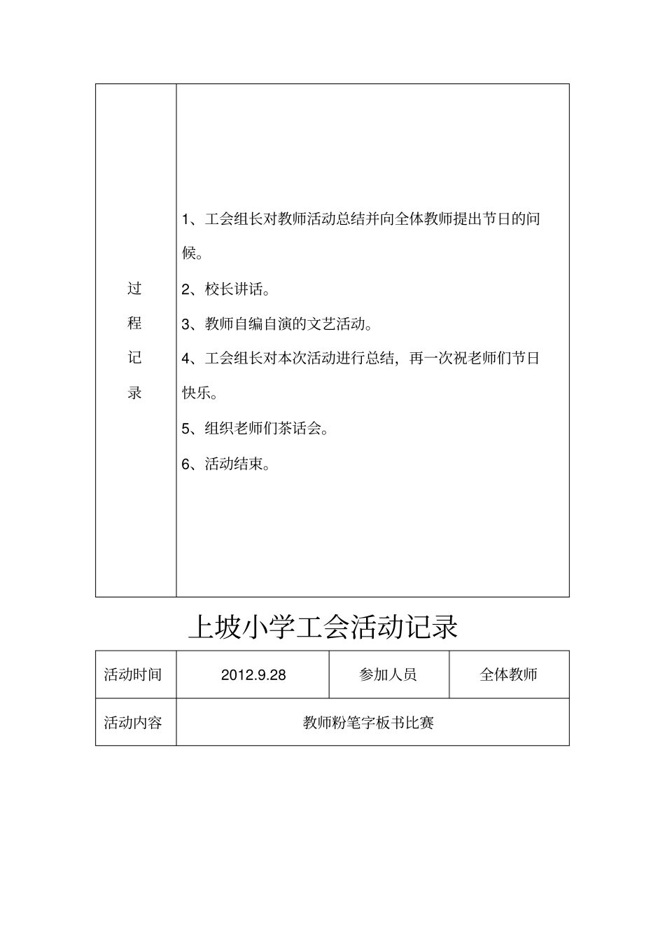 学校工会活动记录_第2页