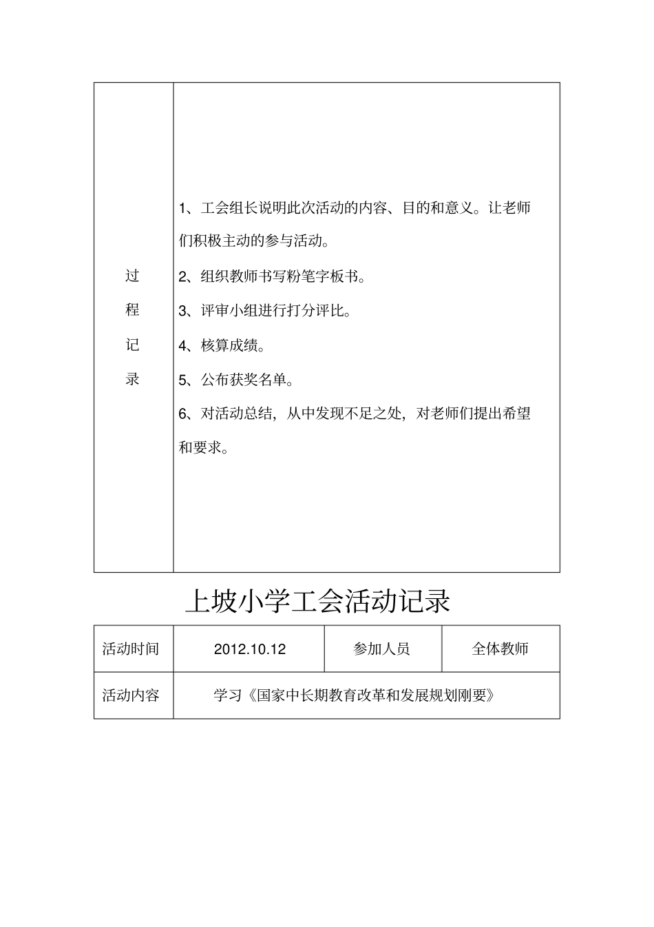 学校工会活动记录_第3页