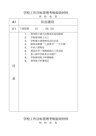 学校工作目标管理考核验收材料文件盒盒内标签120133
