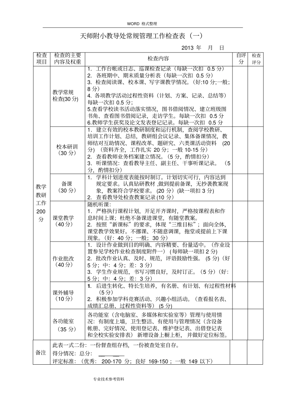 学校常规管理工作检查表_第1页