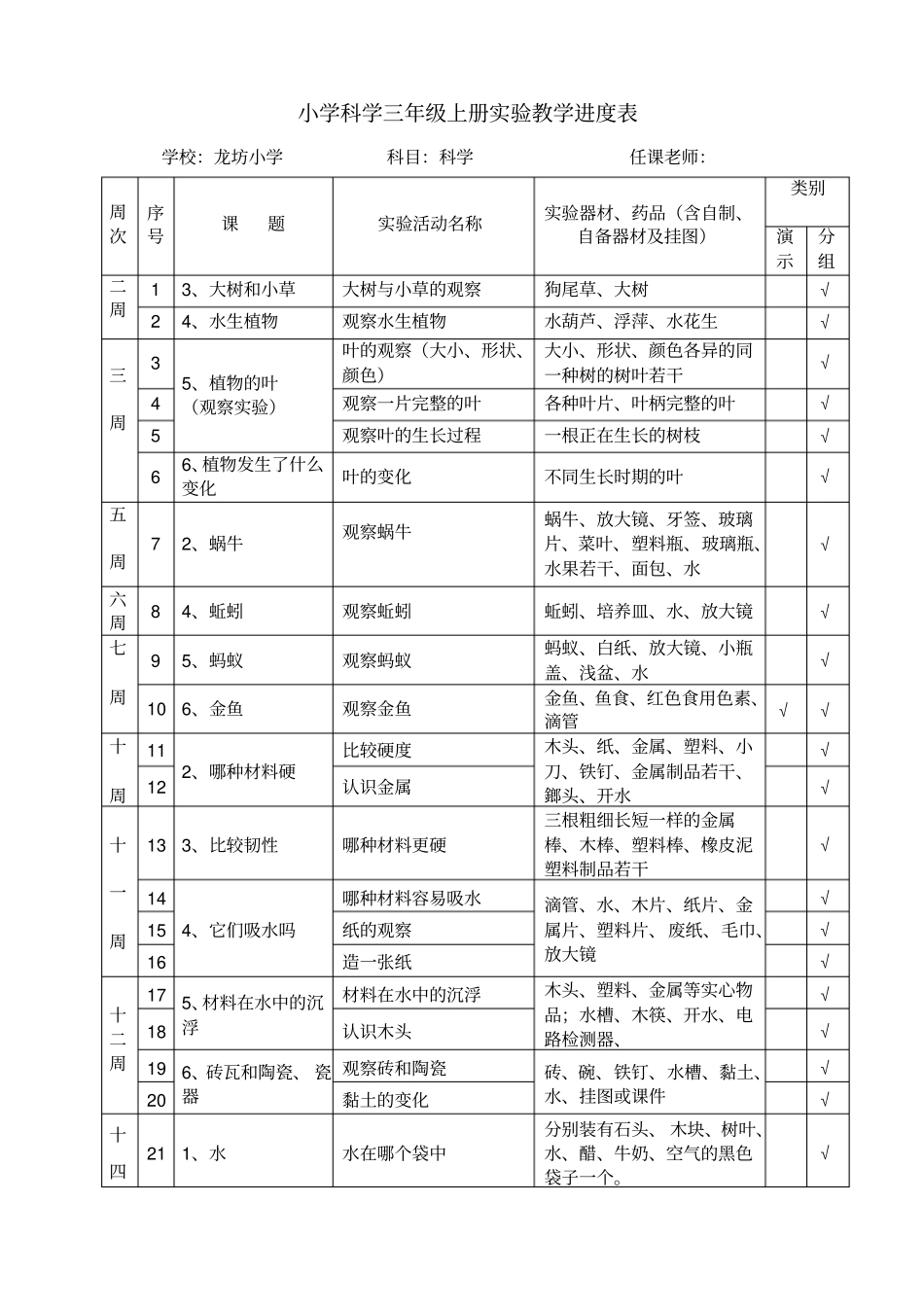 学校年试验进度安排表汇总_第1页