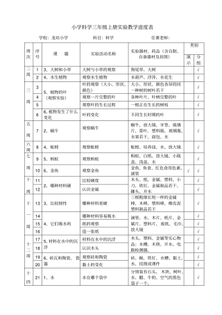 学校年试验进度安排表汇总