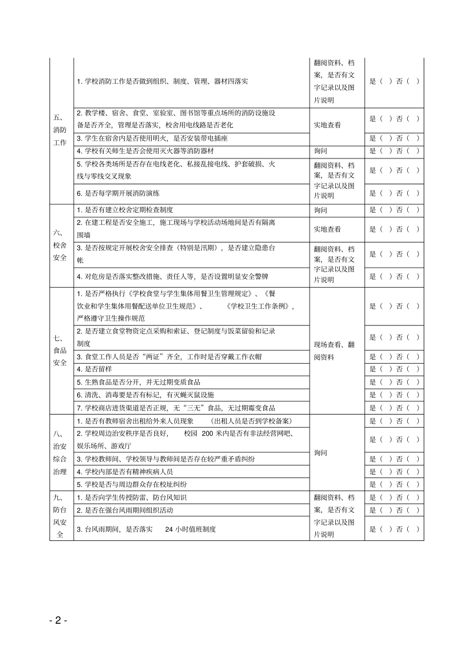 学校开学初安全检查情况登记表_第2页