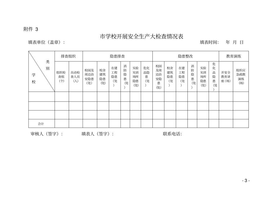 学校开学初安全检查情况登记表_第3页