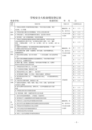 学校开学初安全检查情况登记表