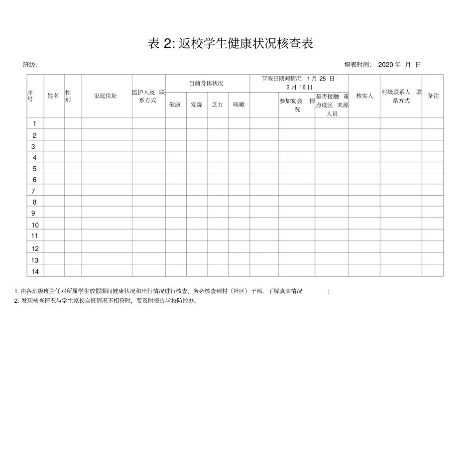 学校开学疫情防控各类登记表_第2页