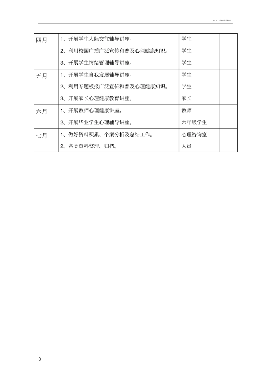 学校心理健康教育活动安排表_第3页