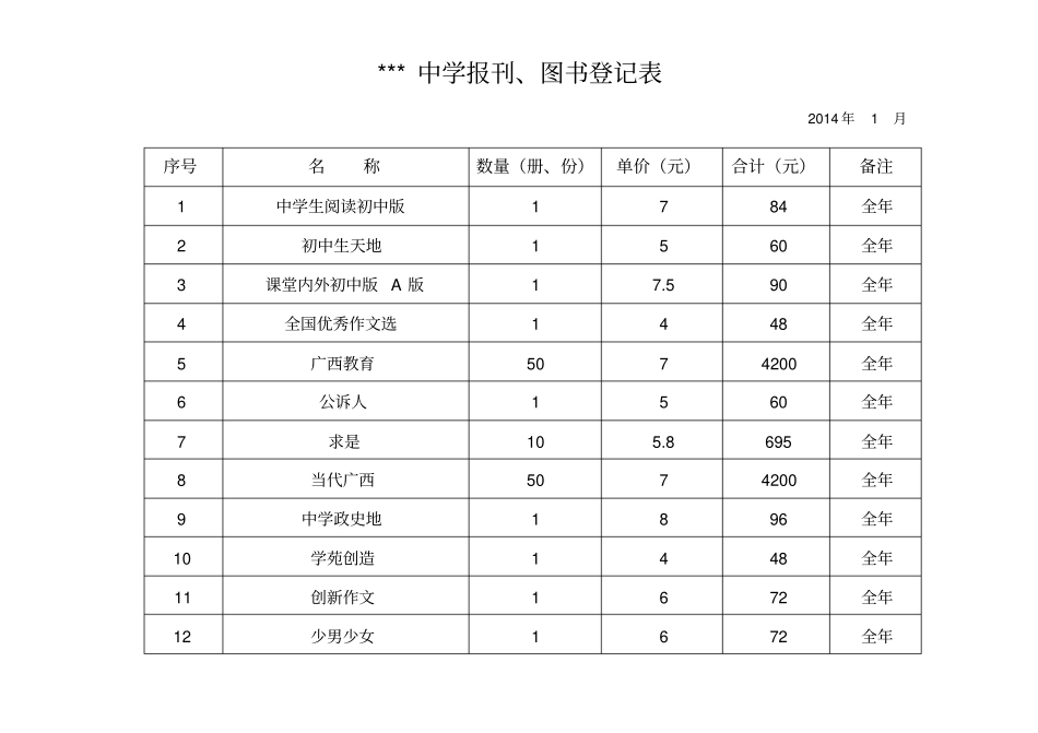 学校报刊杂志登记表_第2页