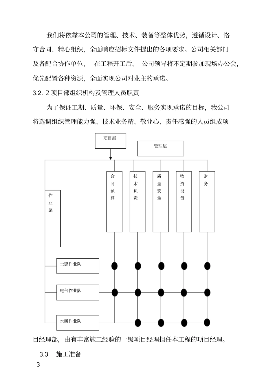 学校操场改造项目施工组织设计_第3页