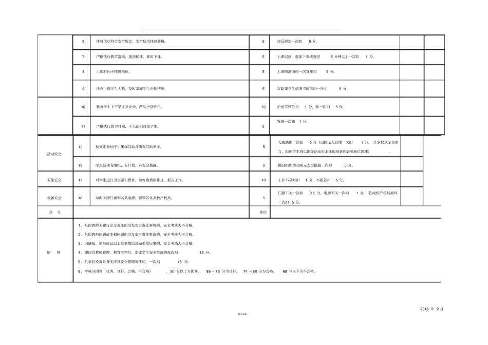 学校教师安全工作考核细则_第2页