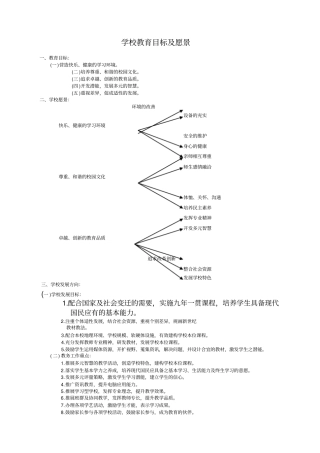 学校教育目标及愿景