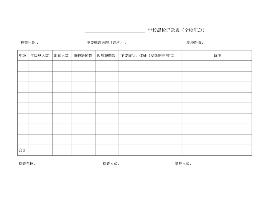 学校晨检记录表全校汇总,推荐文档_第1页