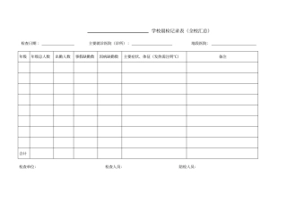 学校晨检记录表全校汇总,推荐文档