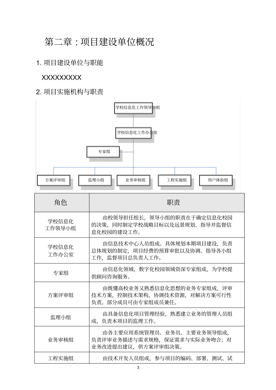 学校智慧校园项目建设方案可行性研究报告-资金审批报告_第3页