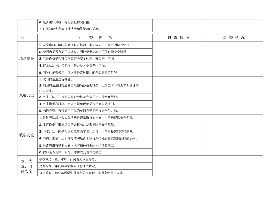 学校校园安全检查记录表_第3页