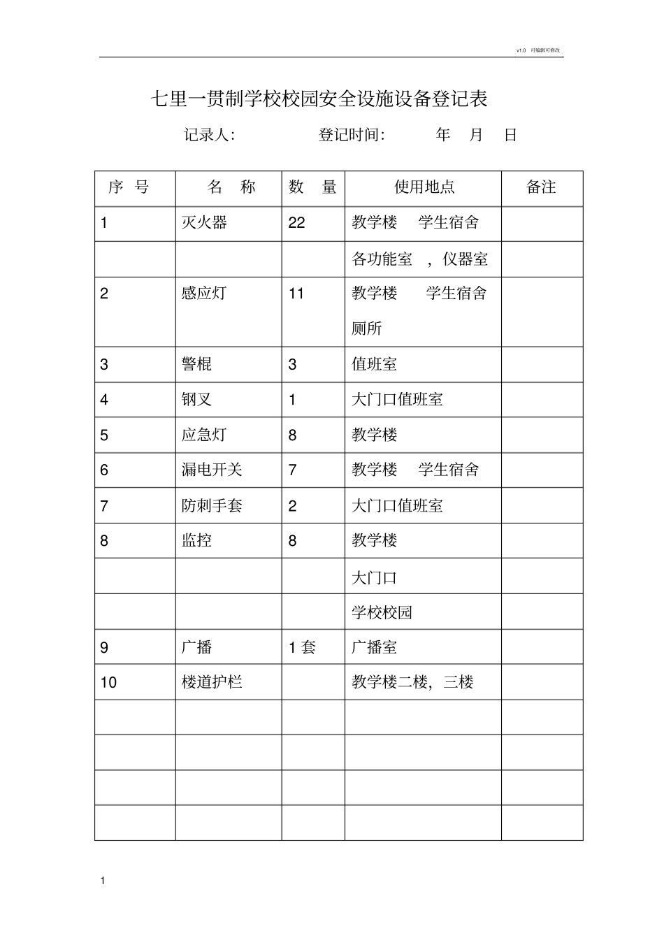 学校校园安全设施设备登记表_第1页