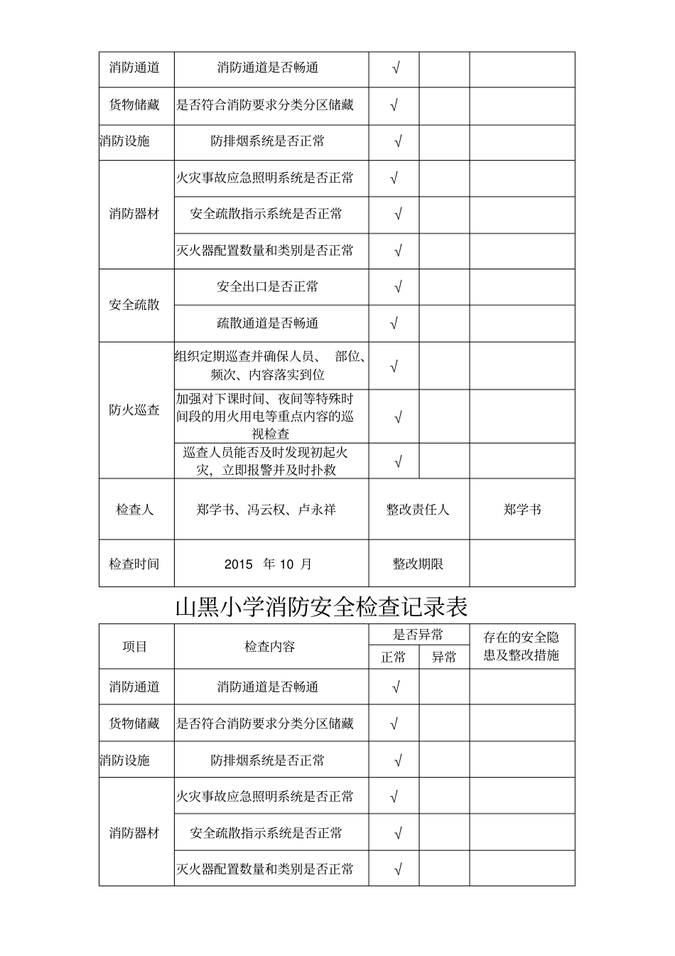 学校消防安全检查记录表_第2页
