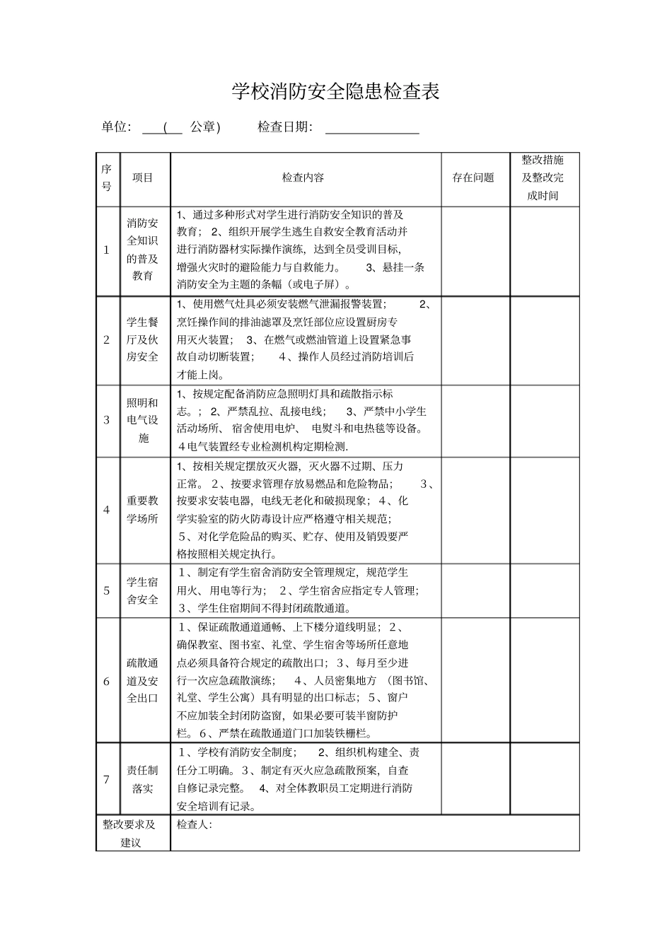 学校消防安全隐患检查表_第1页
