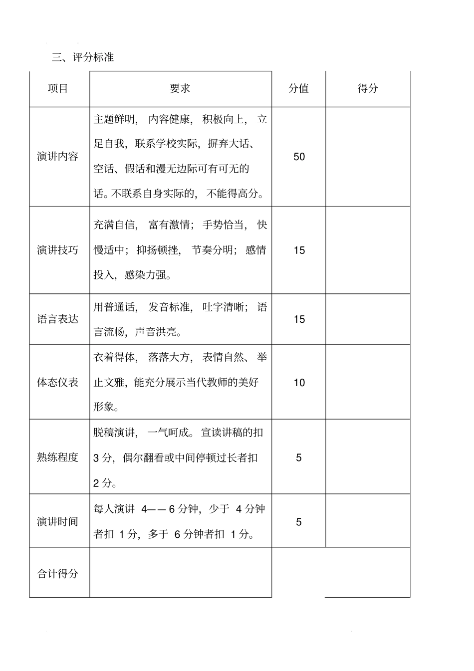 学校演讲比赛要求及评分标准表格_第2页