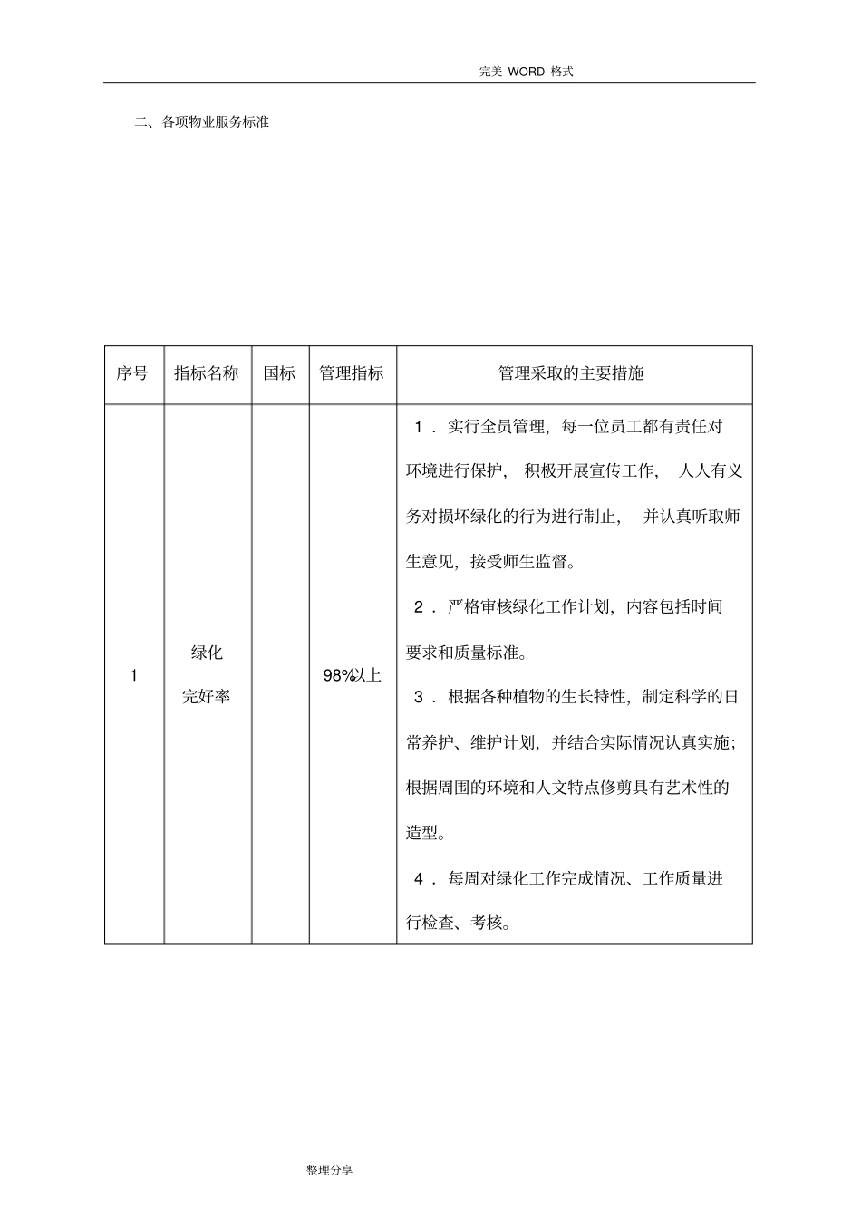 学校物业管理实施方案_第3页
