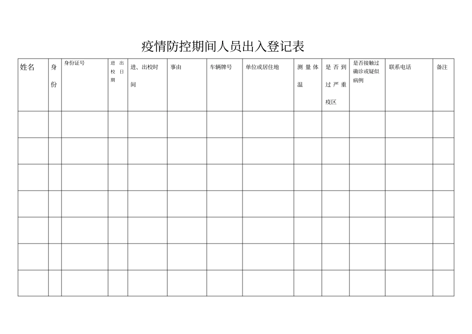 学校疫情防控期间人员出入登记表_第1页