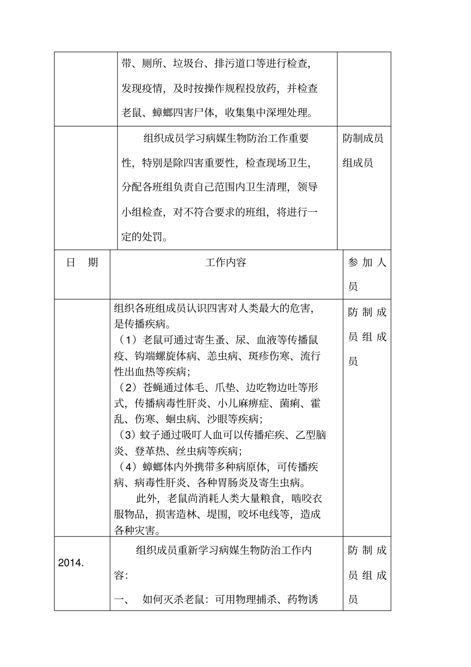 学校病媒生物防制工作记录_第2页
