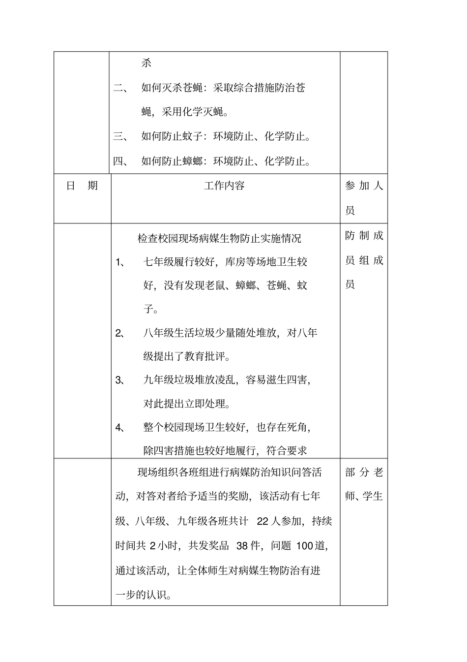 学校病媒生物防制工作记录_第3页