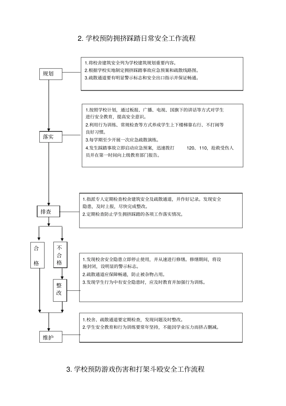 学校相关安全工作流程_第2页