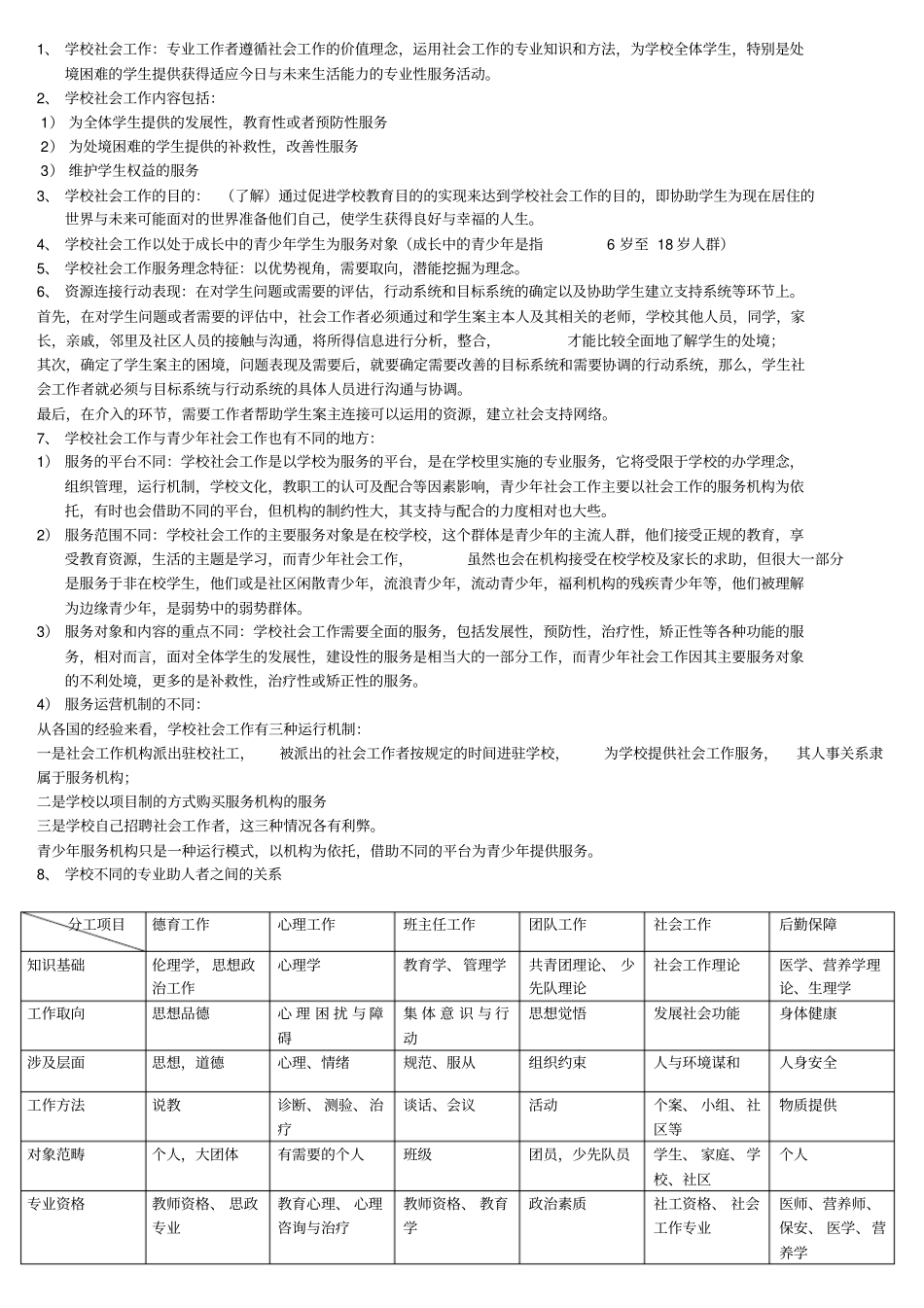 学校社会工作_第1页