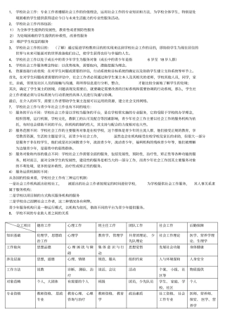 学校社会工作