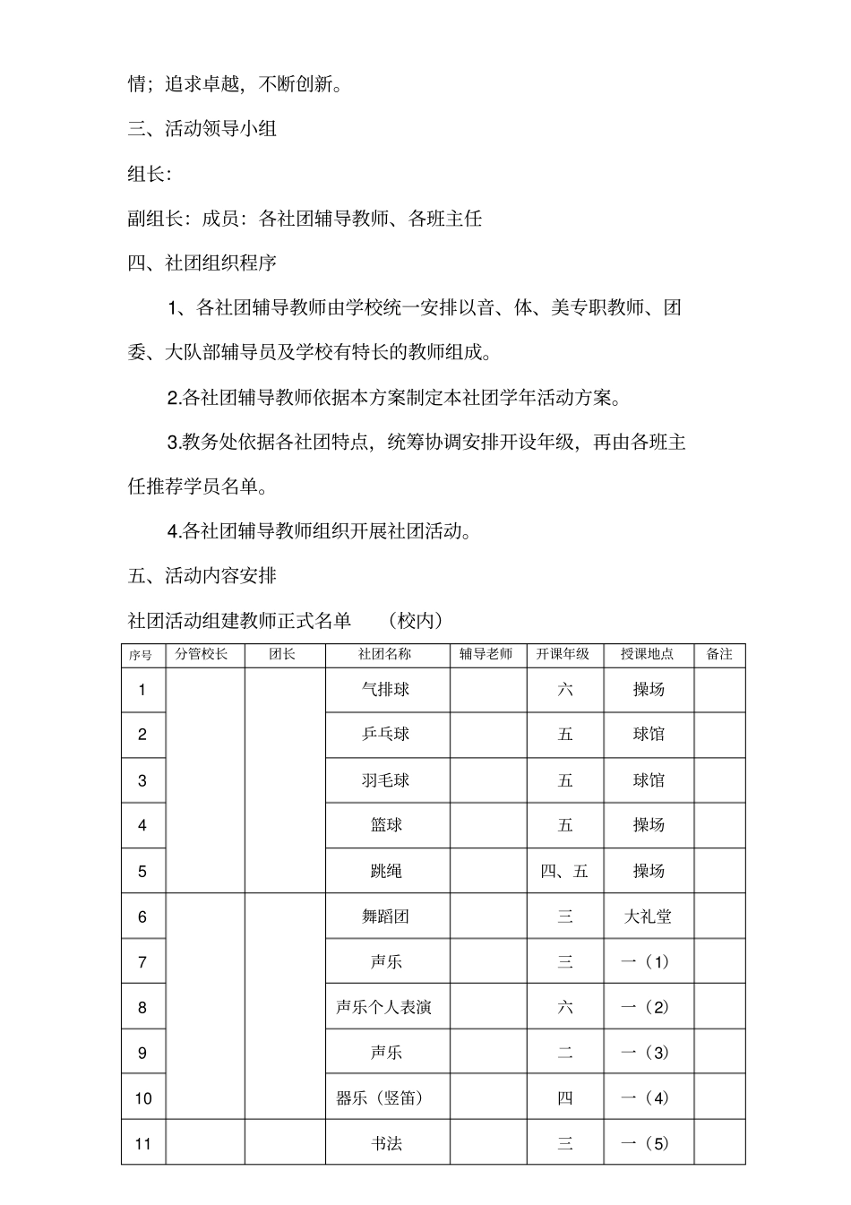 学校社团活动方案_第2页