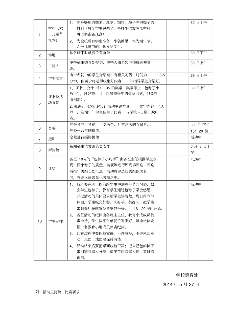 学校端午节学生包粽子比赛活动方案_第2页