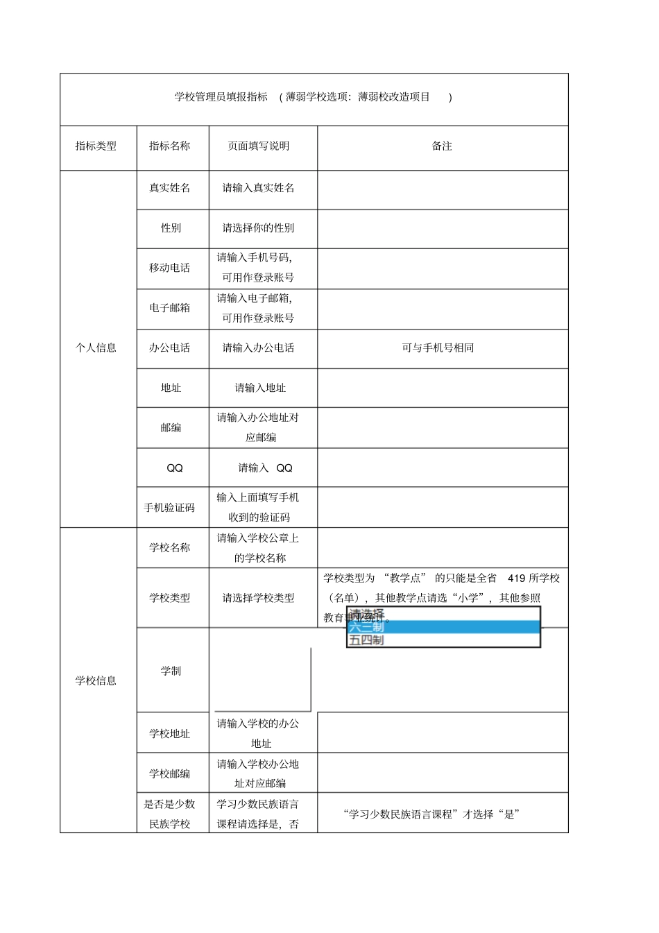 学校管理员填报指标薄弱学校选项薄弱校改造项目_第1页