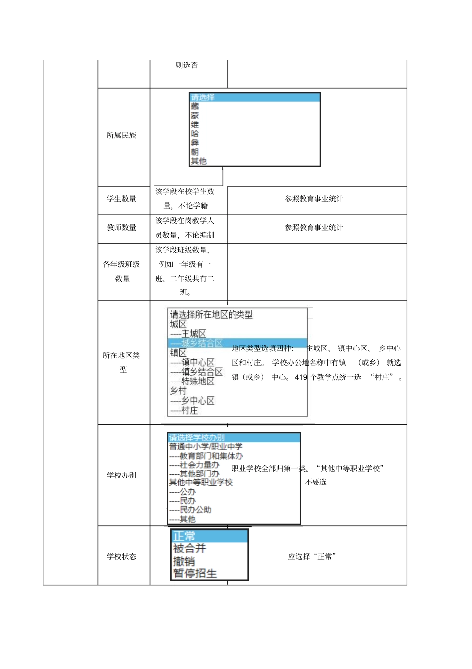 学校管理员填报指标薄弱学校选项薄弱校改造项目_第2页