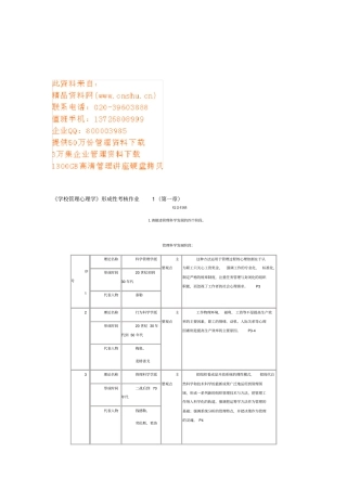 学校管理心理学形成性考核试题