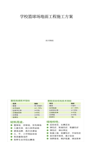 学校篮球场地面工程施工设计方案