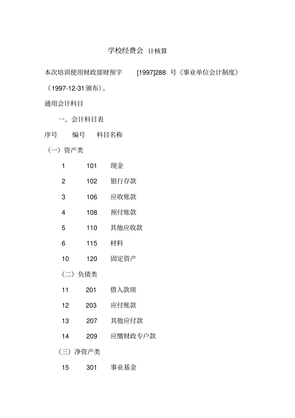 学校经费会计核算_第1页