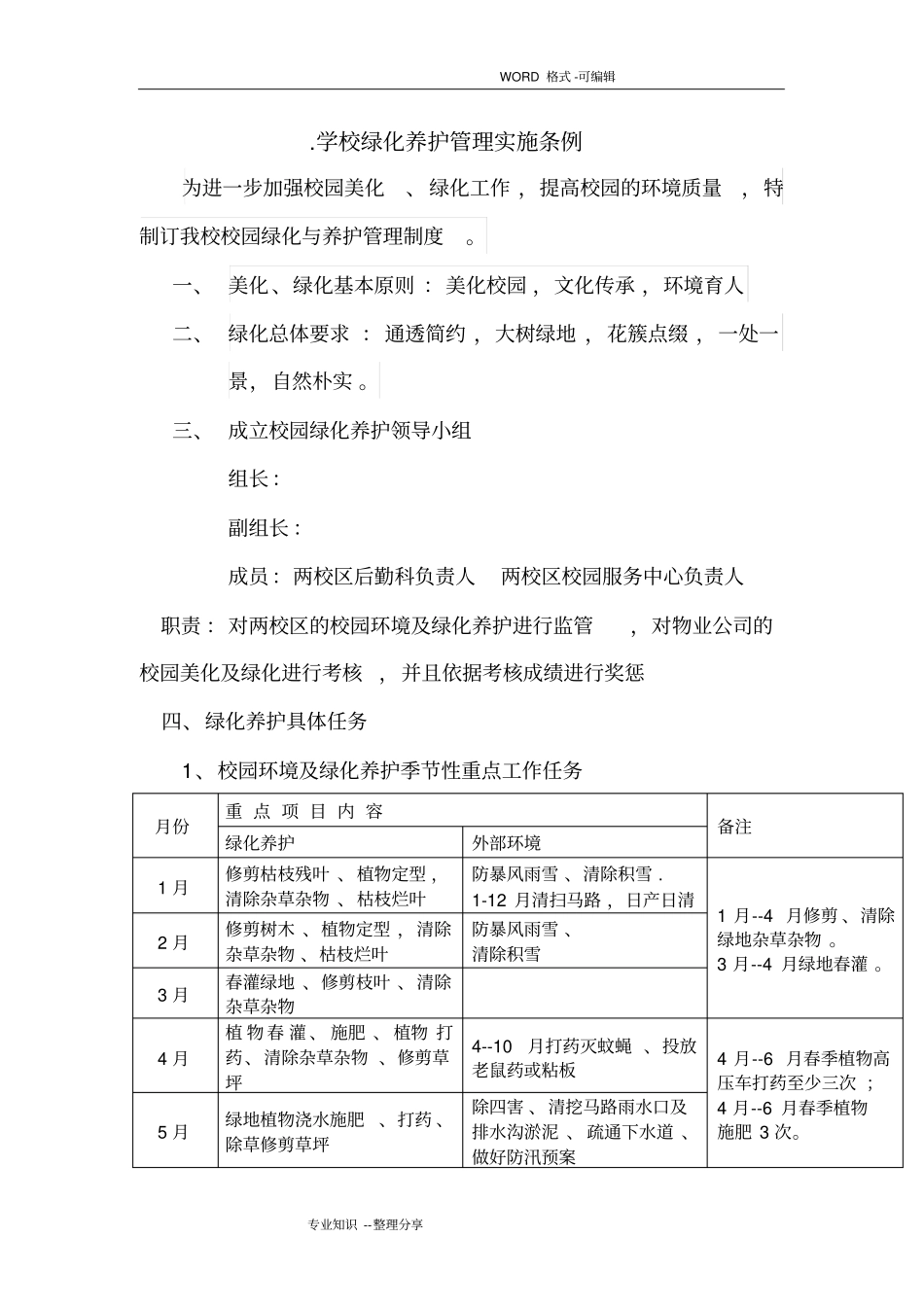 学校绿化养护管理实施条例_第1页