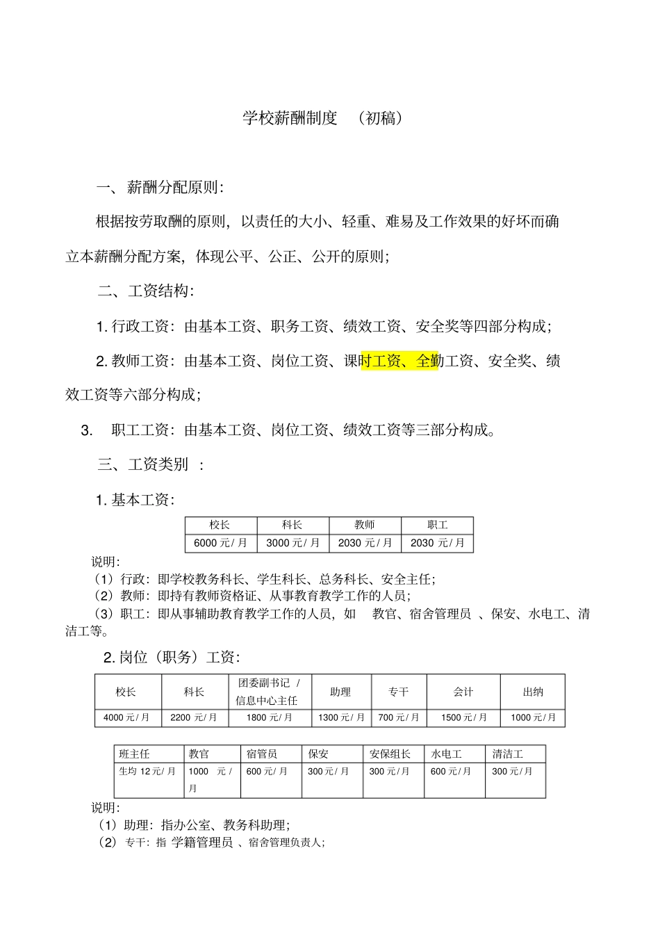 学校薪酬制度_第1页
