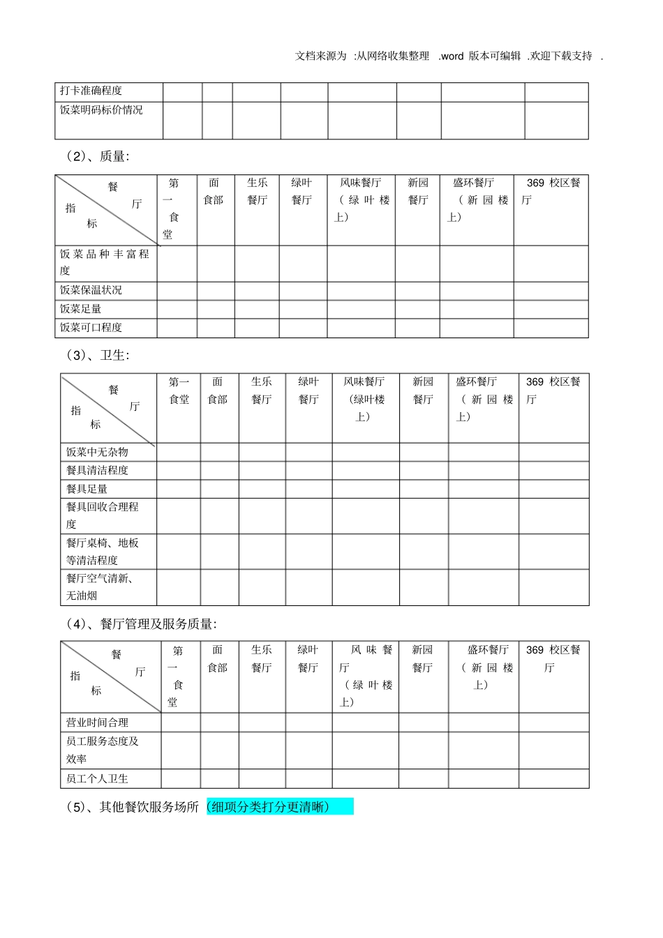 学校调查6份问卷合并_第2页
