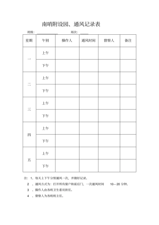 学校通风记录表