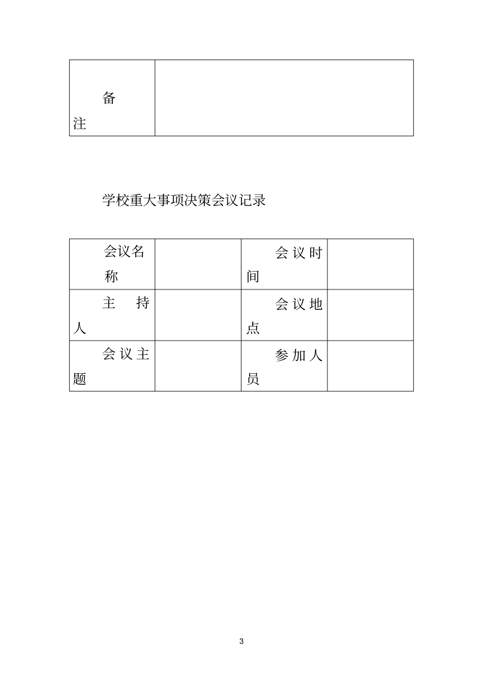 学校重大事项决策会议记录表_第3页