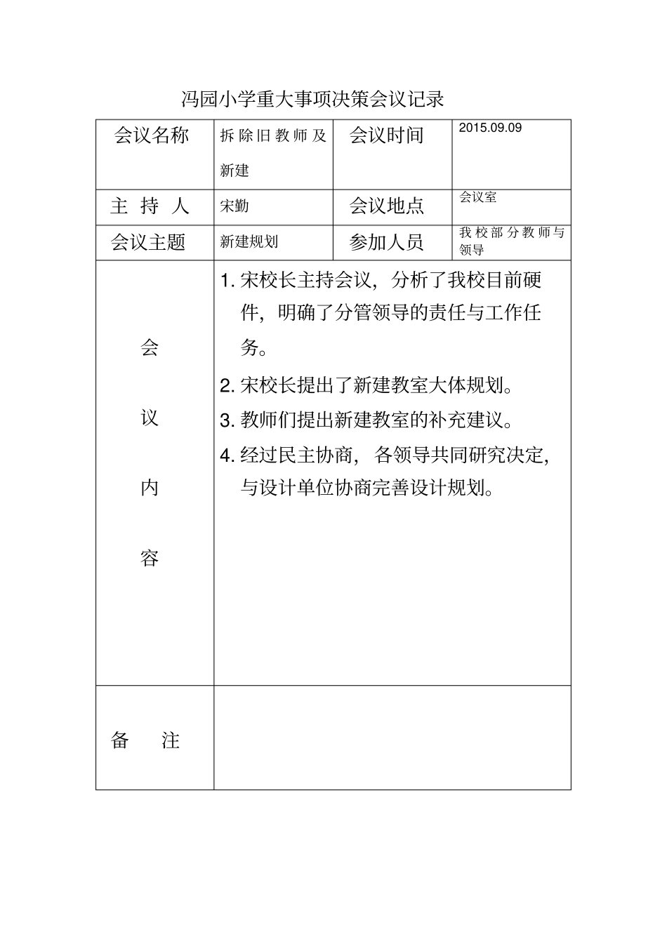 学校重大事项决策会议记录表讲解_第2页